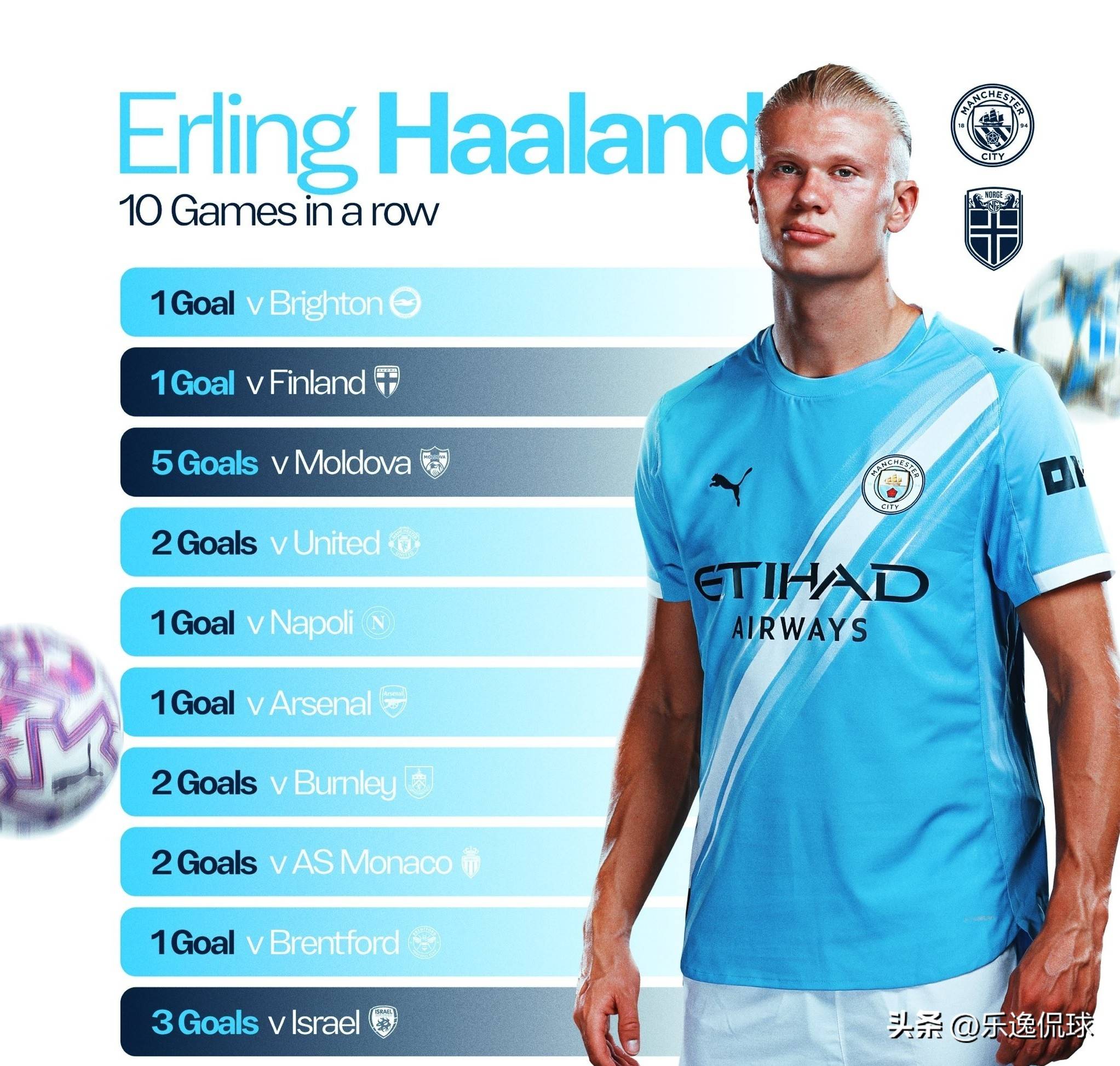 通过热区图 通过热区图