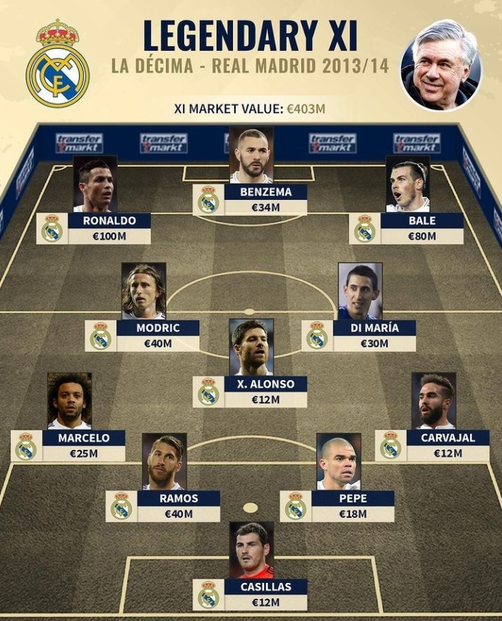 深度融入中 深度融入中